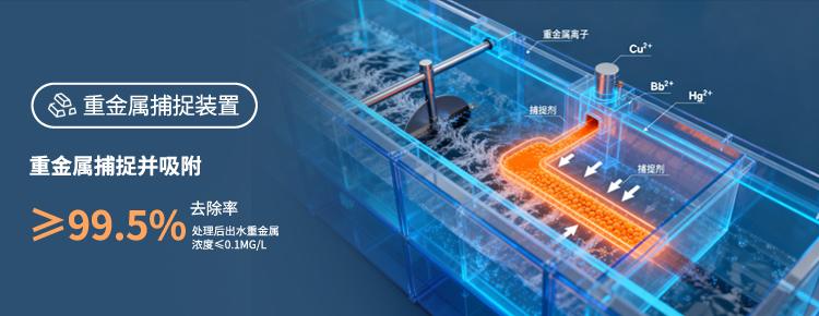 艾柯小型廢水（污水、廢液）處理一體化設備（日處理量：10L-20T）插圖12