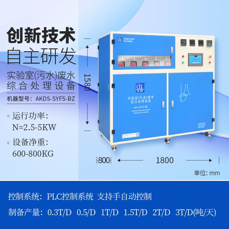 實(shí)驗(yàn)室污水處理設(shè)備是否需要定期濾網(wǎng)、濾紙或其他消耗品？插圖